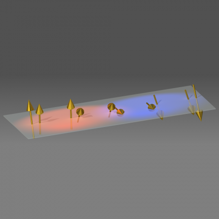 Engineering Quantum Order for Advanced Superconductivity