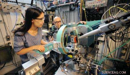 Engineering Quantum Order for Advanced Superconductivity