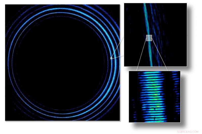New Record Achieved with Light Vortices