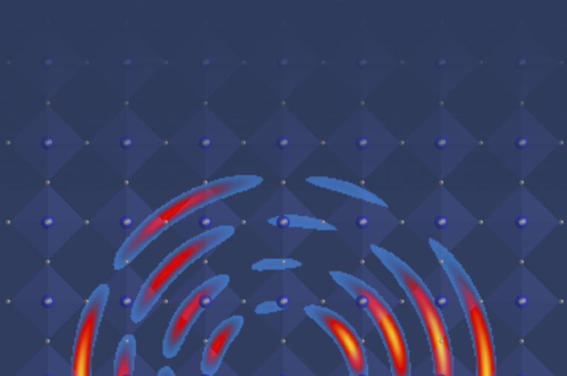 Groundbreaking Insights Resolve Decades-Old Superconductor Mystery