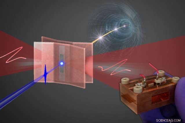 A Compact, Low‑Power Electron Gun Could Replace Car‑Size X‑ray Systems
