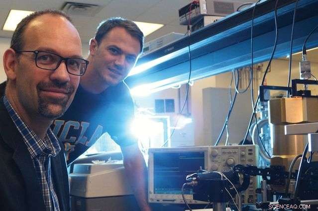 Shaping the Future of Laser Technology