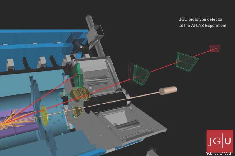 Mainz Physicists Build Prototype for Next‑Gen ATLAS Detector Component