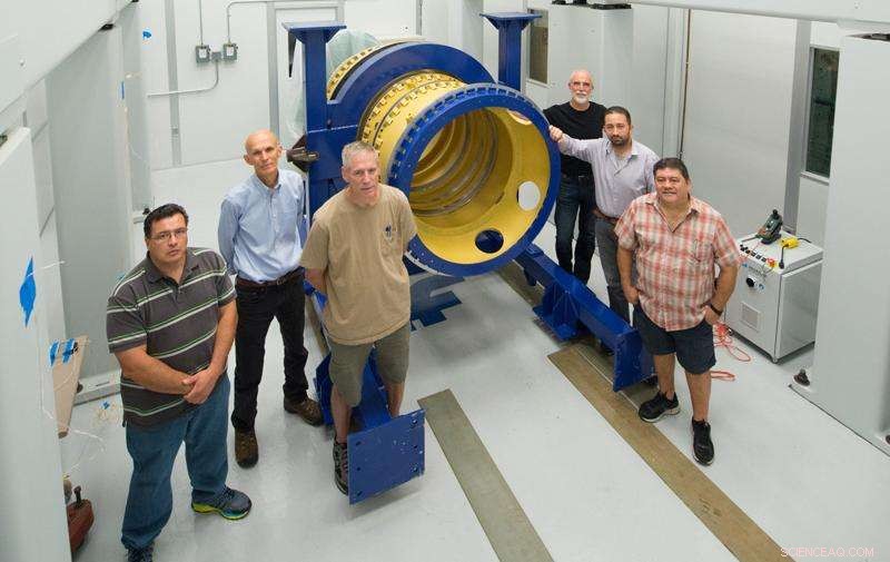 Achieving Ultraprecise Measurements with the XXL Survey