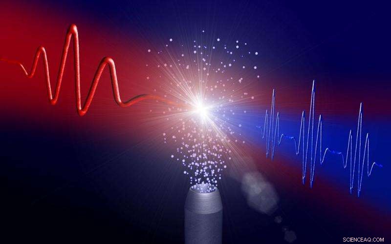 High-Precision Observation of Chemical Processes with a Tabletop Laser and Specialized Detector