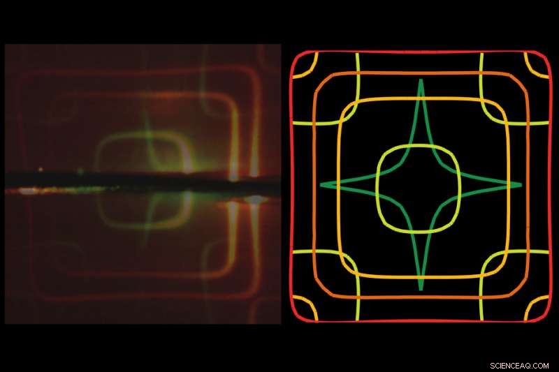 MIT Breakthrough: New Technique Unveils Photonic Crystal Internal Properties