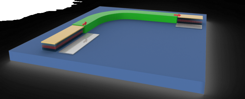 Light-Based Electronics: Shaping the Future