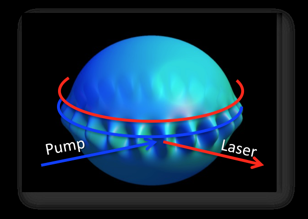 Technion Breakthrough: First Water‑Wave Laser Achieved