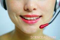 Unveiling the Unique Signature of Your Voice: How Researchers Quantify Voice Quality