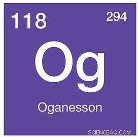 Periodic Table Grows: Four New Elements Named After Japan, Moscow, and Tennessee