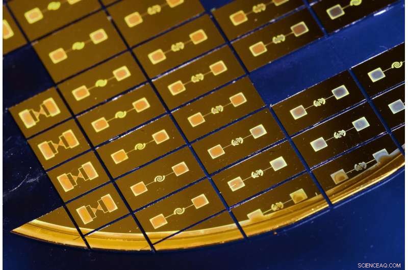 Quantum Dots Enable Ultra‑Miniature Terahertz Antennas for Fingertip‑Size Devices