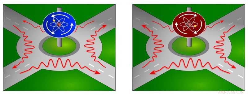 Nano-Roundabout: Steering Light with Precision Optical Traffic Rules