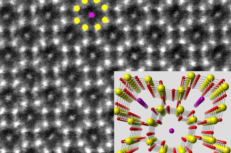 Atomic-Scale Tunnels in Manganese Dioxide: Pathway to Advanced Battery Electrodes