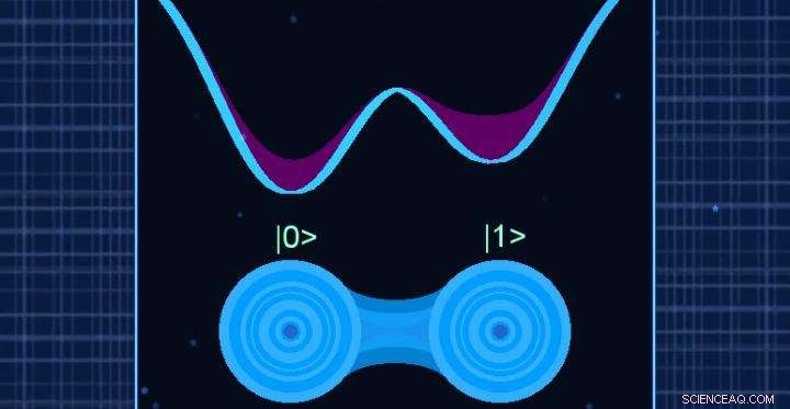 Researchers Develop Higher-Dimensional Quantum Memory Cell Beyond Traditional Qubits