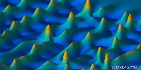 Improving Extreme Event Prediction by Stretching Time Scales