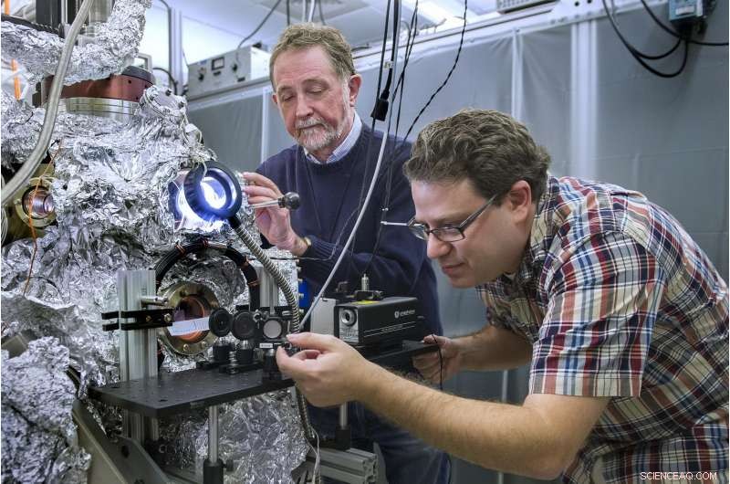 Ultrafast Laser Pulses Unveil Intricate Electron Interactions in Advanced Materials