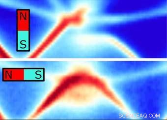 Exploring Einstein’s Relativistic Effects in Iron Crystals