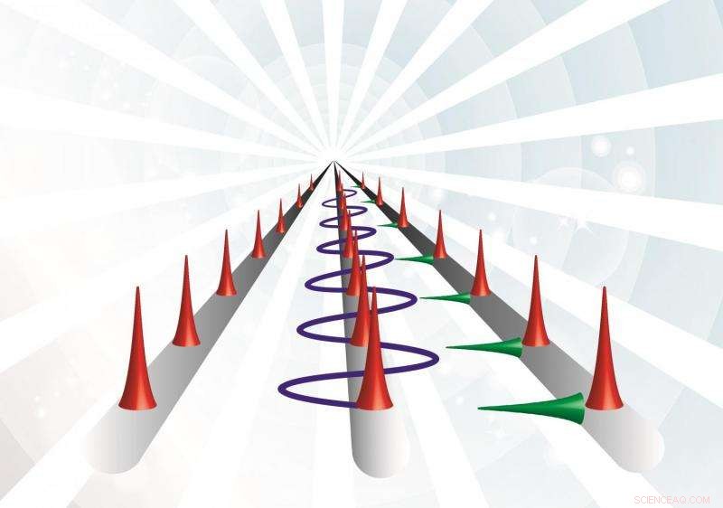 Revolutionizing Precision: Attosecond Timing Achieved Across a Kilometre Laser‑Microwave Network