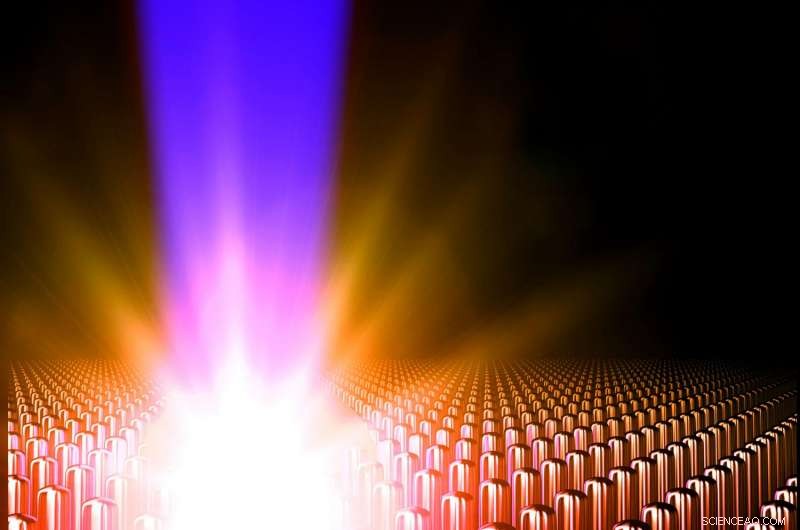 Recreating Stellar Core Conditions Using Compact Laser Technology