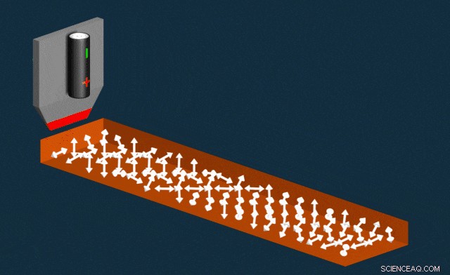 Researchers Achieve Magnetism in Non‑Magnetic Material Using Electric Field