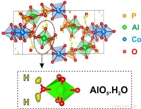 Electron Diffraction Uncovers Precise Hydrogen Atom Locations