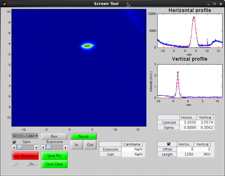 SESAME Synchrotron Achieves First Beam Circulation: A Milestone in Light Source Development