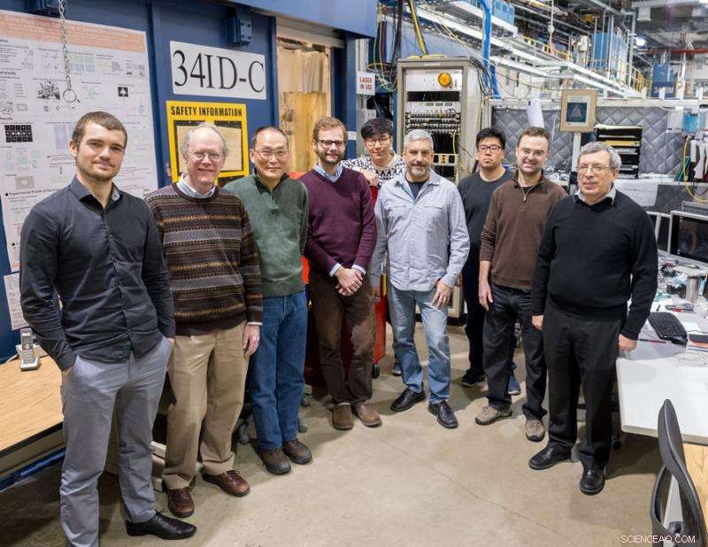 Revolutionary X‑ray Imaging Reveals Real‑Time Formation of Nanomaterial Defects