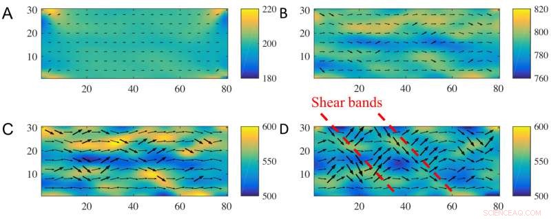 New Theory Illuminates the Mechanics of Glass Breakage