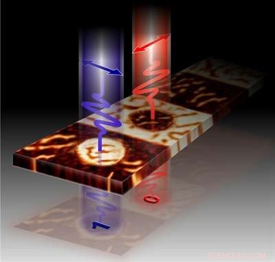 Heat‑Free Magnetic Recording on Garnet Using Light Pulses