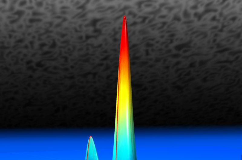 Exploring the Quantum Vacuum: Light’s Speed Slows, Creating a Traffic Jam of Fluctuations
