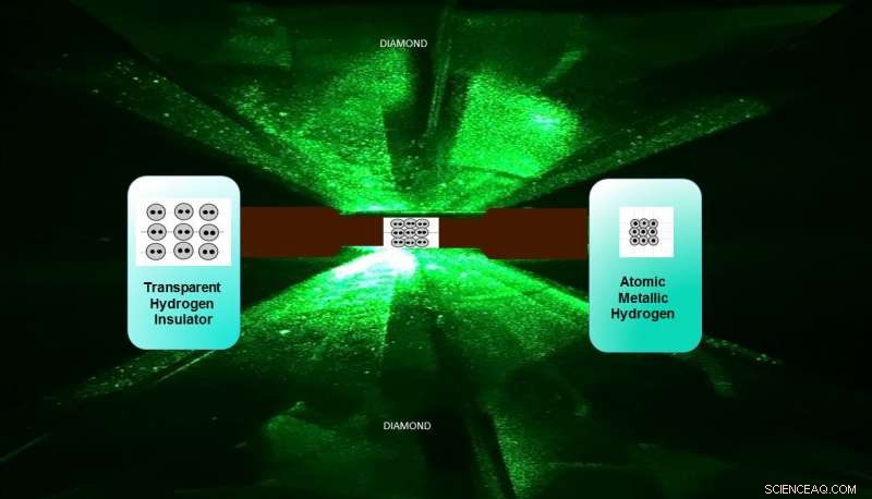 Harvard Breakthrough: Metallic Hydrogen Transforms from Theory to Reality