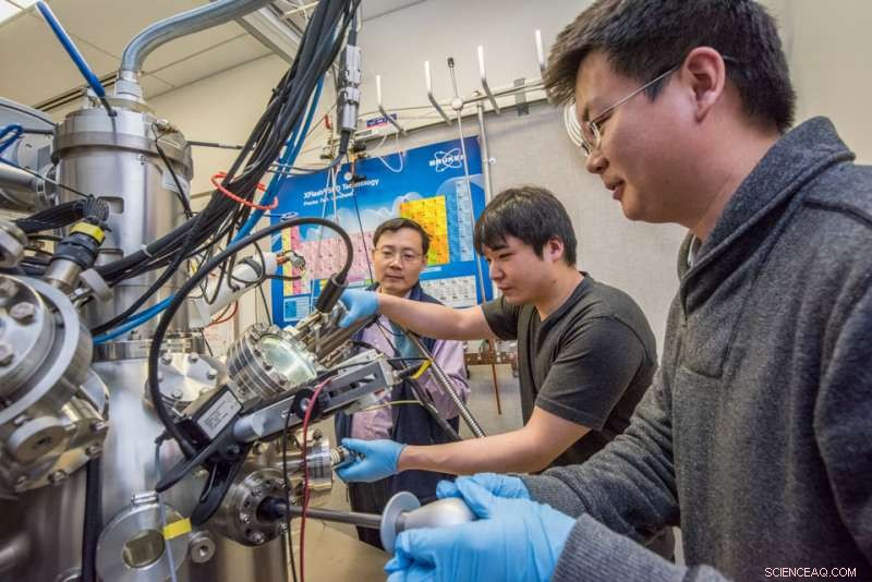 Vanadium Dioxide: Conducts Electricity, Blocks Heat