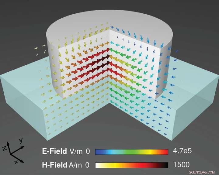 Duke Engineers Develop Heat‑Resistant Metamaterial for Efficient Electromagnetic Energy Absorption