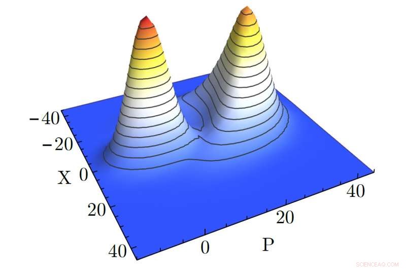 First Observation of Quantum Phase Transition Confirms New Physics