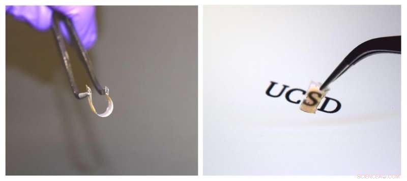 Ultra‑Thin, Flexible, Light‑Absorbing Coating for Energy Efficiency & Stealth Applications