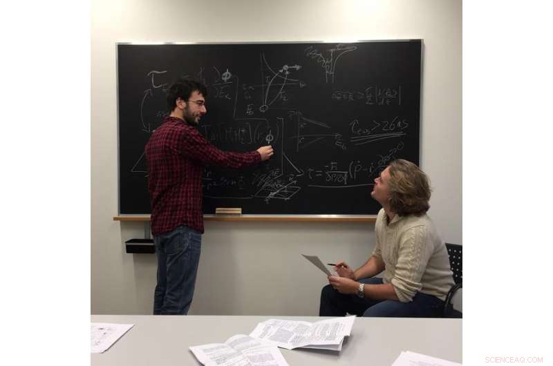 Scientists Achieve Clock‑Free Measurement of Ultrafast Electron Emission Delays