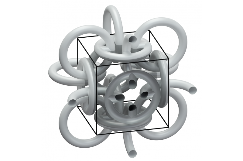 Innovative Metamaterial Design Draws Inspiration from Medieval Mail Armor