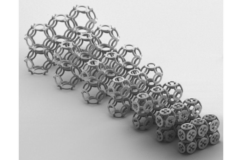 Innovative Metamaterial Design Draws Inspiration from Medieval Mail Armor