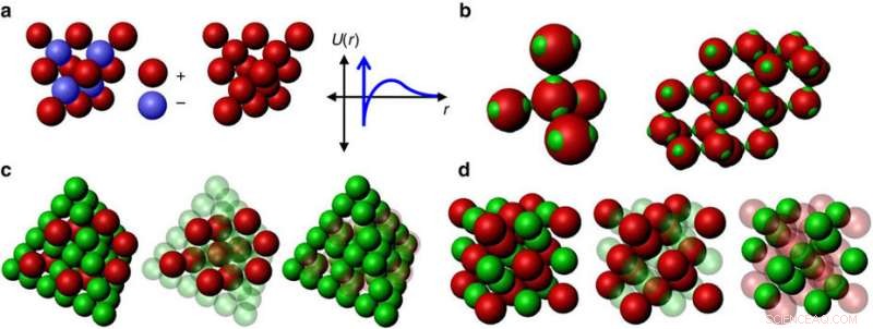 Engineers Break Barriers to Grow Pioneering Optical Metamaterial