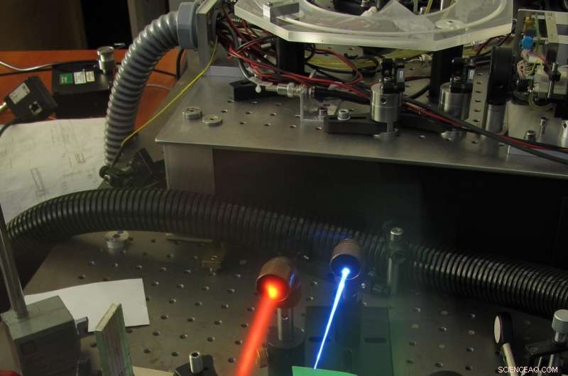 New Device Produces UV Laser Pulses with Record-Breaking Efficiency