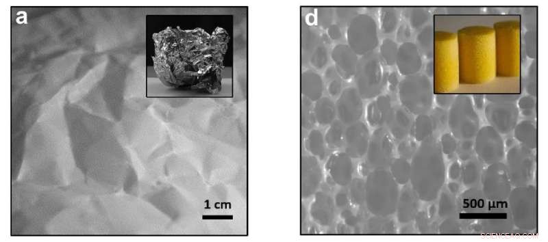 Crumpled Mylar Retains Memory of Deformation Duration, New Study Finds
