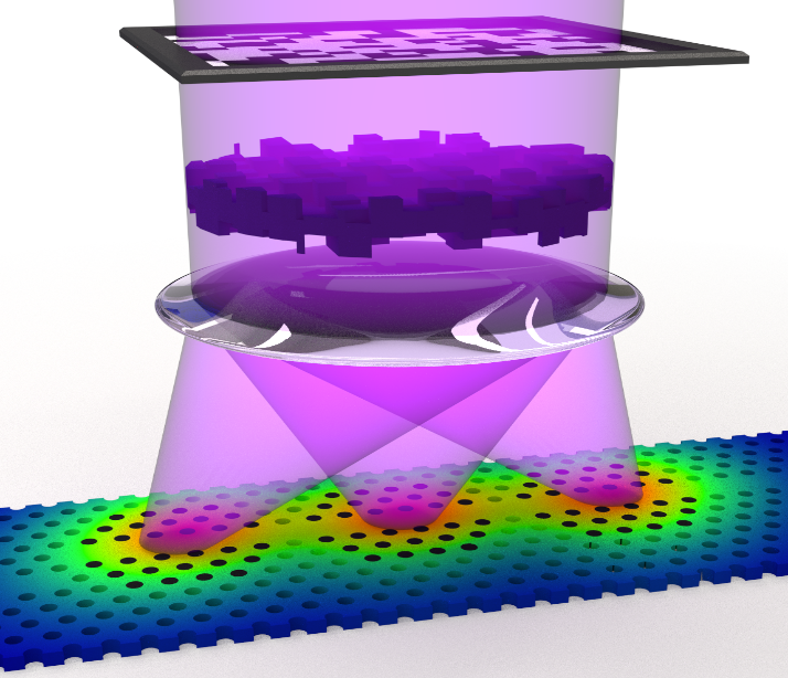 Holography Boosts Performance of Nanophotonic Circuits
