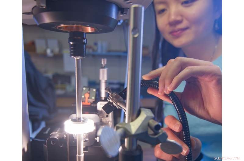 Collaborative Innovation Enhances Instrumentation, Deepening Insight into Complex Fluids