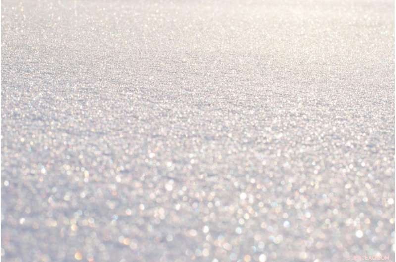 Predicting Snow Behavior: Insights into Mechanics & Forecasting