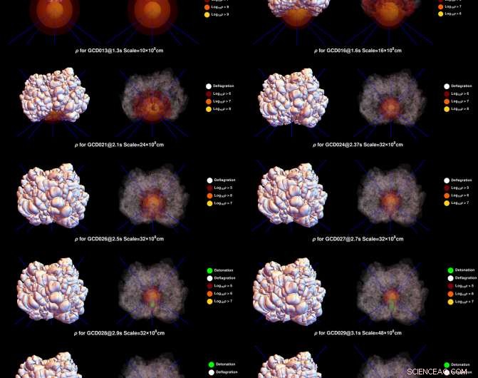 Nearby Type Ia Supernova Could Emit Detectable Neutrinos, Enabling Explosion Mechanism Identification