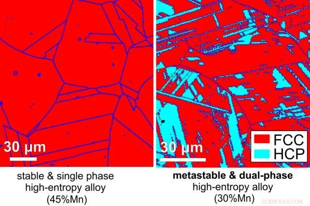 Laminated Nanostructure Mimics Bone to Prevent Steel Fatigue Failure