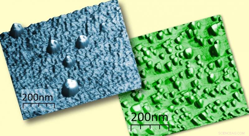 Nanoengineered Phonon Dynamics: Nanoisland Vibrations Boost Heat Dissipation