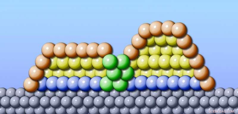 Nanoengineered Phonon Dynamics: Nanoisland Vibrations Boost Heat Dissipation