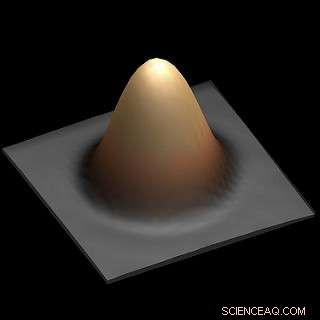 IBM Researchers Unveil World s Smallest Single-Atom Magnet