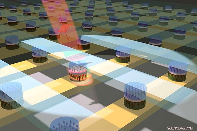 Scientists Achieve Record-Speed Magnetic Memory Switching Using Light Pulses
